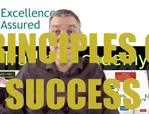 Trading principles of success